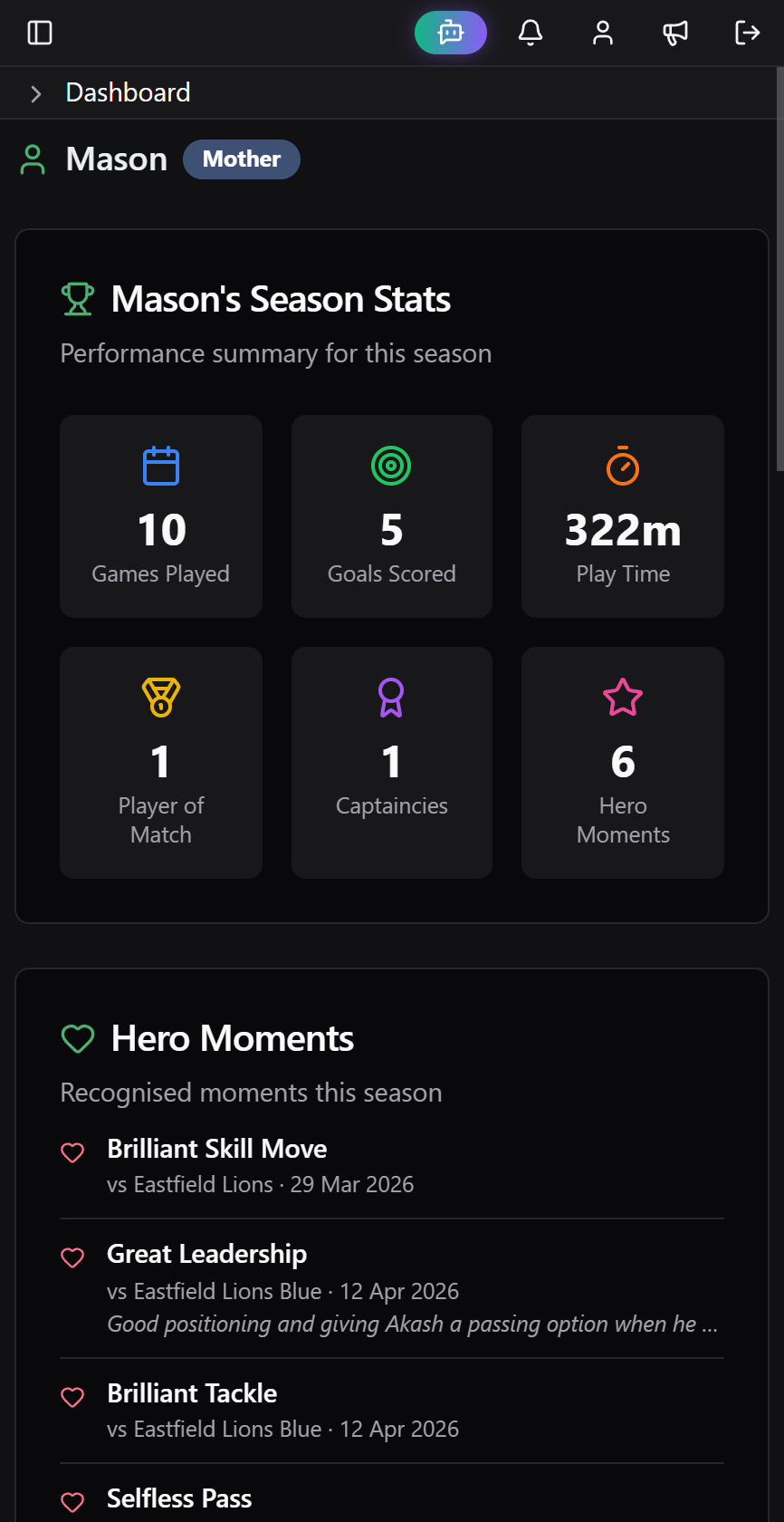 A player's season dashboard showing games, goals, play time, and Hero Moments